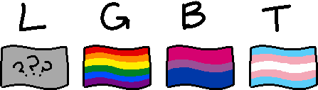 The acronym 'LGBT'. The 'L' is paired with a placeholder flag, the 'G' with the rainbow pride flag, the 'B' with the magenta-purple-blue bisexual pride flag, and the 'T' with the blue, pink, and white transgender pride flag.